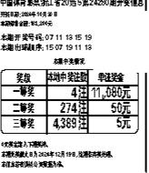 浙江二十选五开奖结果今天最新,数据整合方案实施_投资版121,127.13