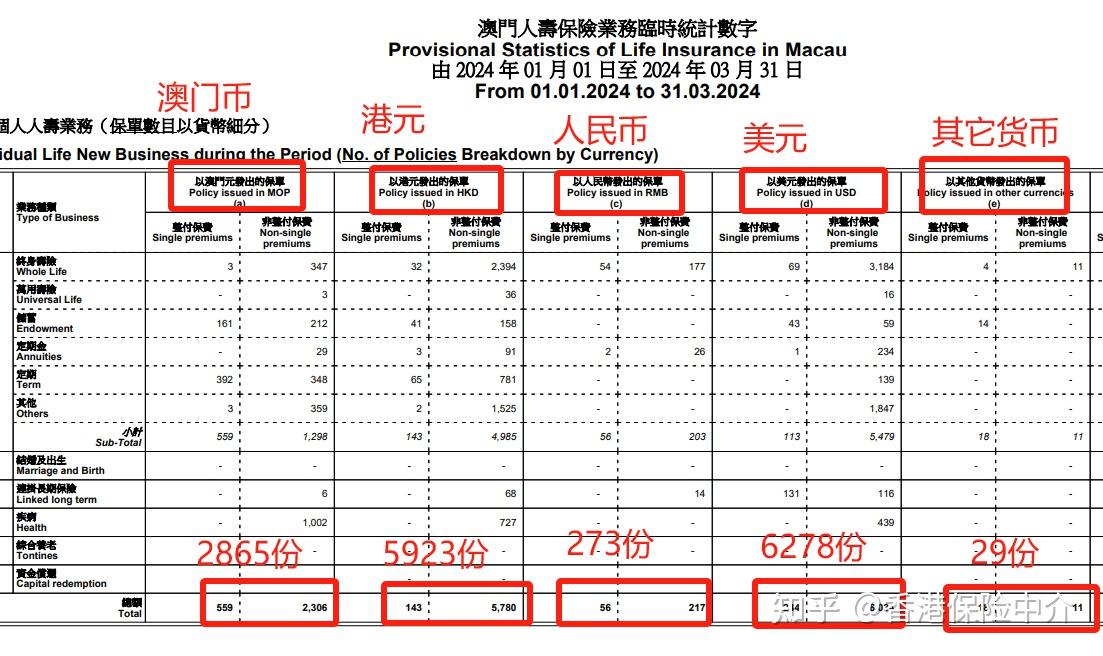 2024年奥门正版资料,资深解答解释落实_特别款72.21127.13.