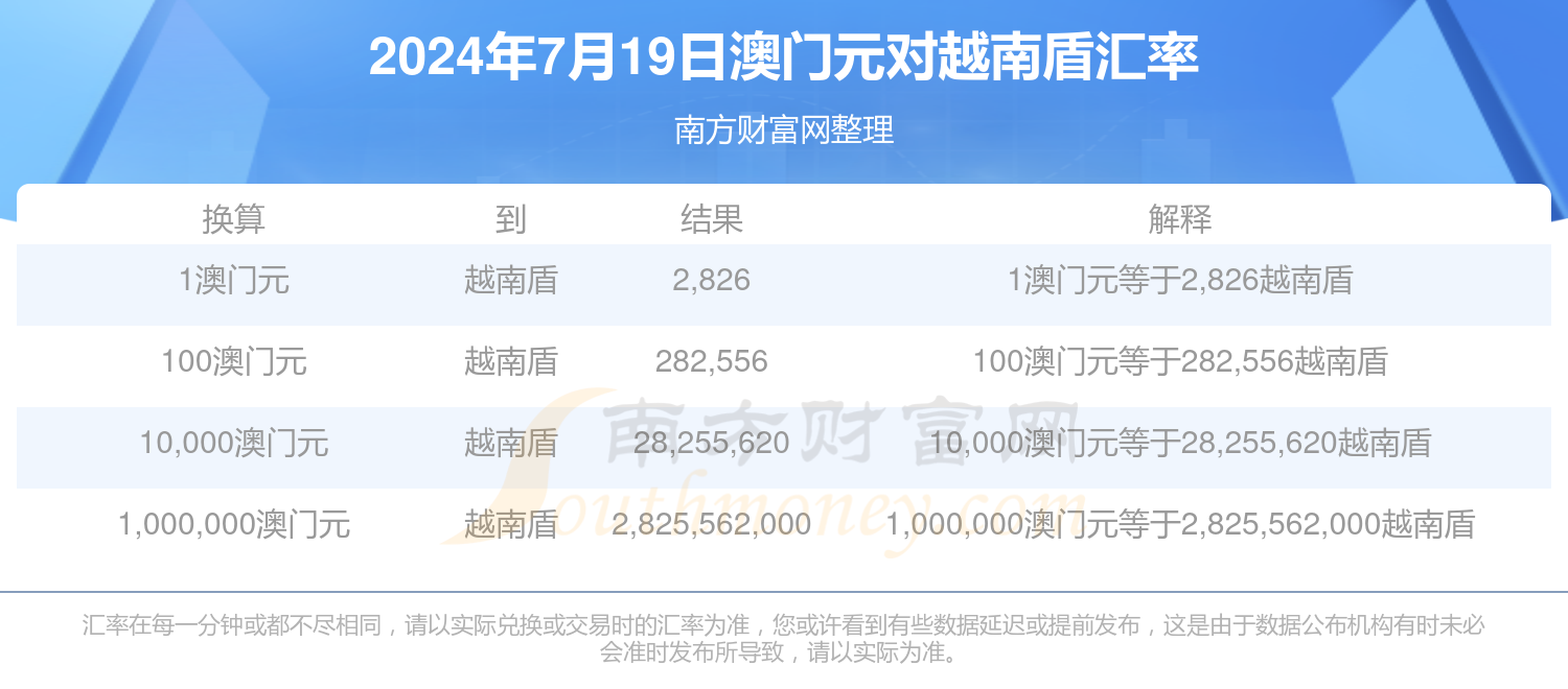 澳门2024年免费资料精准,数据解释落实_整合版121,127.13