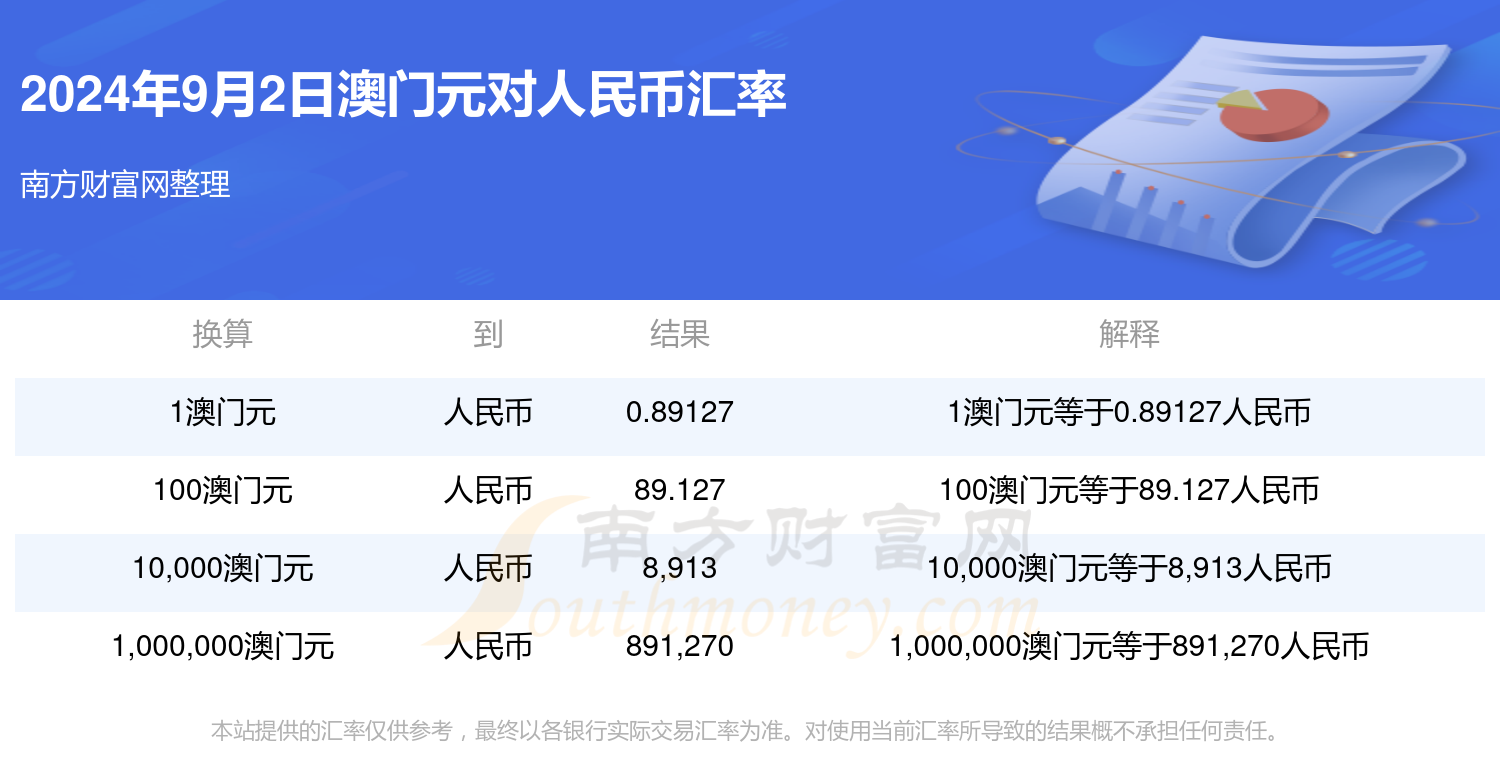 澳门2024年66期开奖结果,最新热门解析实施_精英版121,127.13