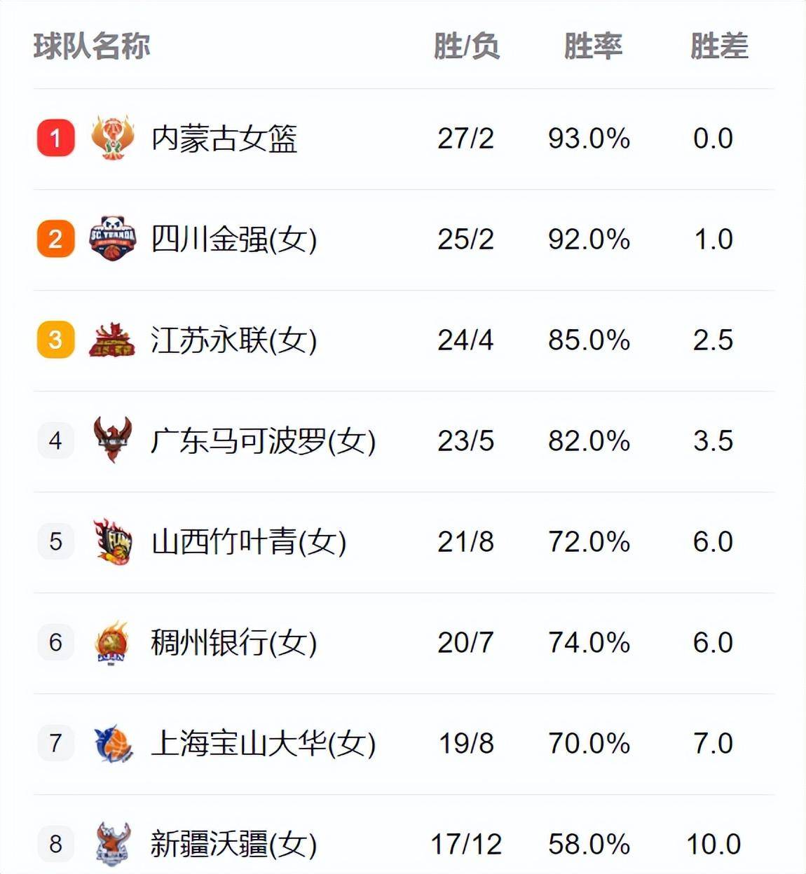 今晚上有什么体育比赛直播,效能解答解释落实_游戏版121,127.12