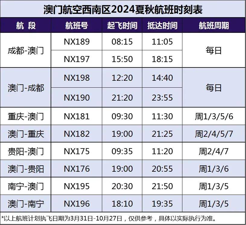 2024年澳门开奖历史记录查询表格大全,效能解答解释落实_游戏版121,127.12