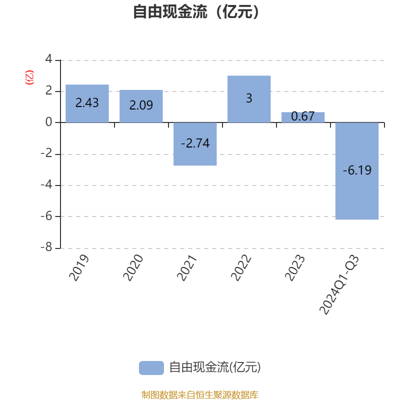 新澳今天最新资料2024,效能解答解释落实_游戏版121,127.12