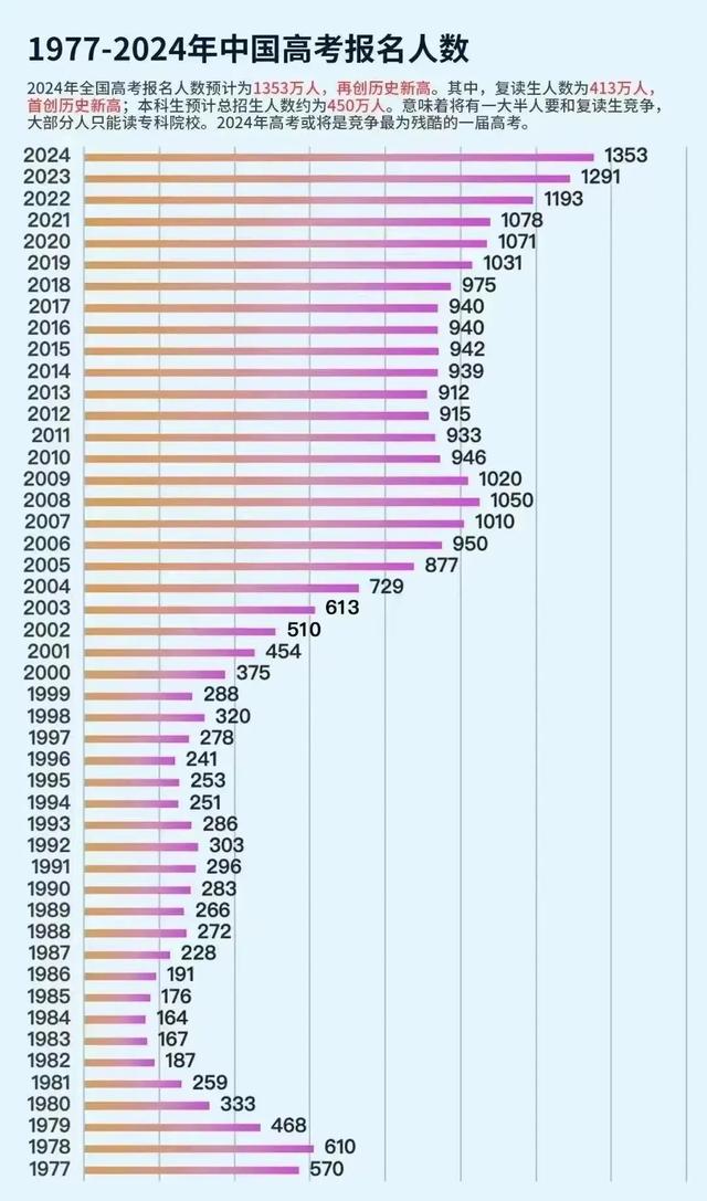 澳门正版资料免费2024...澳门,数据解释落实_整合版121,127.13