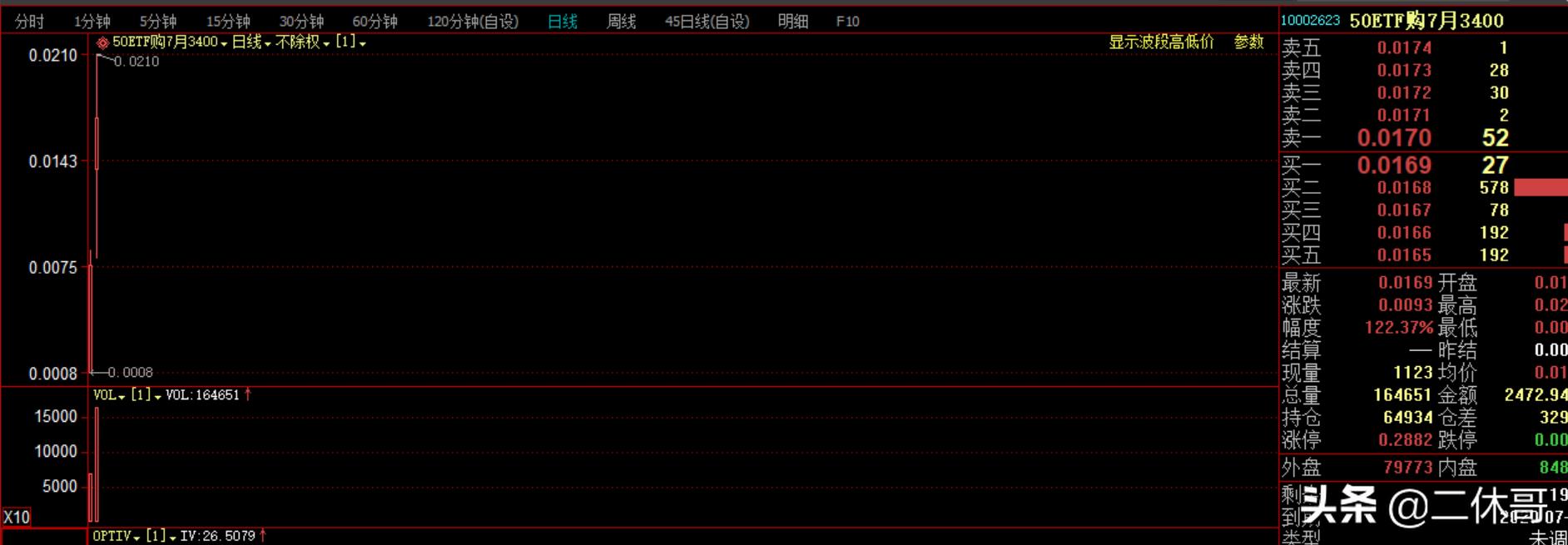 澳门近50期开奖记录表查询最新