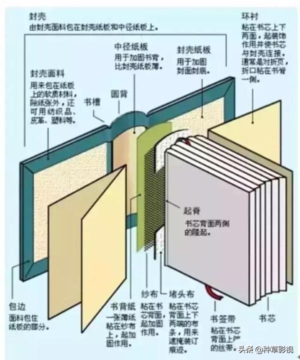 老澳开奖号码