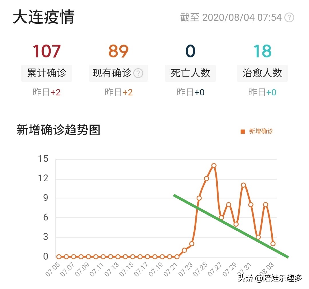 四肖八码精准资料期期准首页