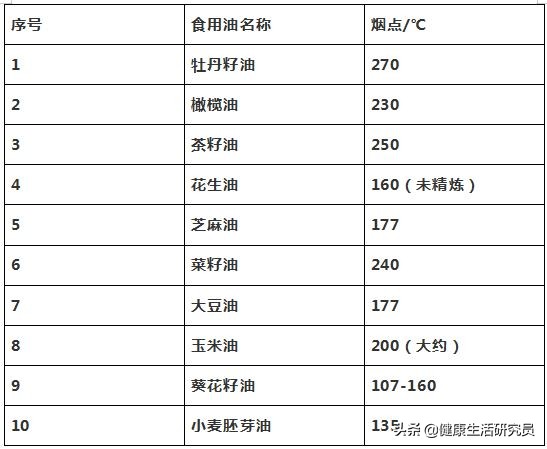 维将第一季免费观看高清